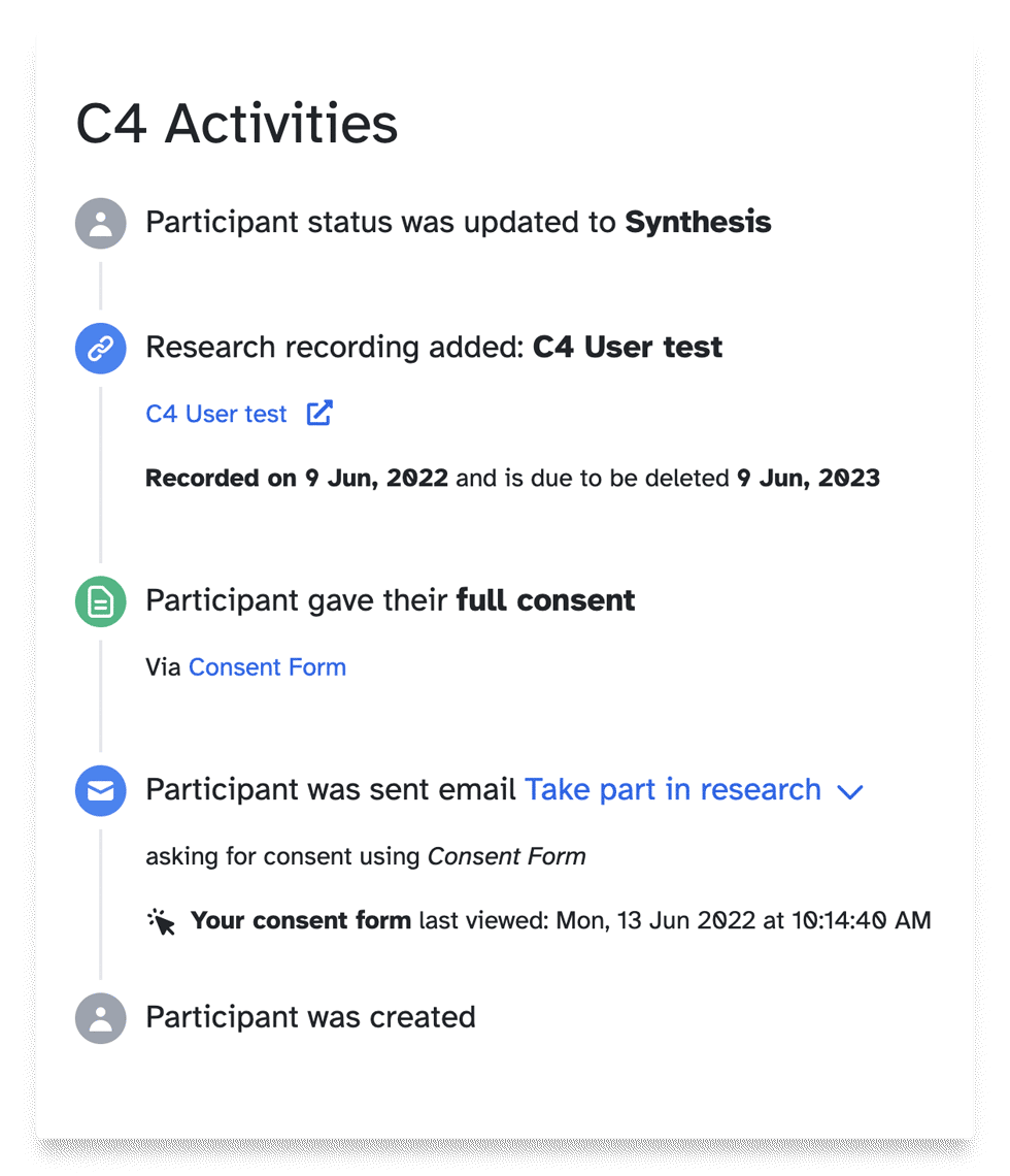 An audit trail from Participant Kit showing all the interactions with a participant