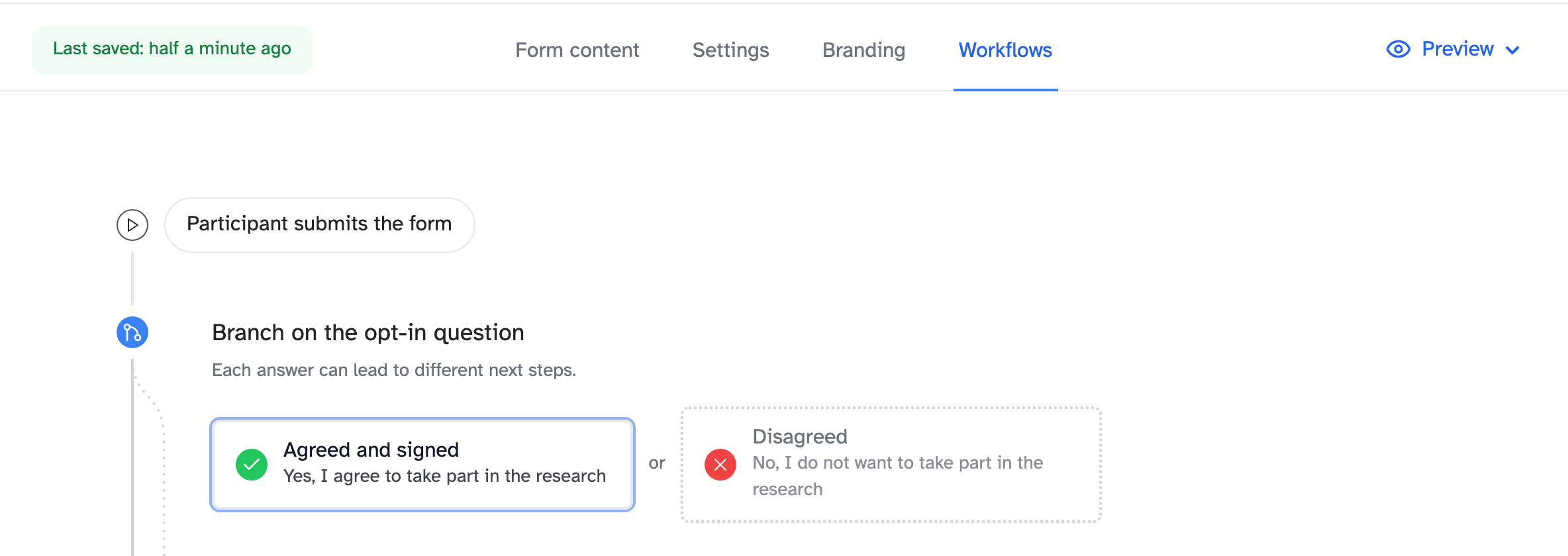 The Workflows tab of a consent form, branching into Agreed and signed or Disagreed