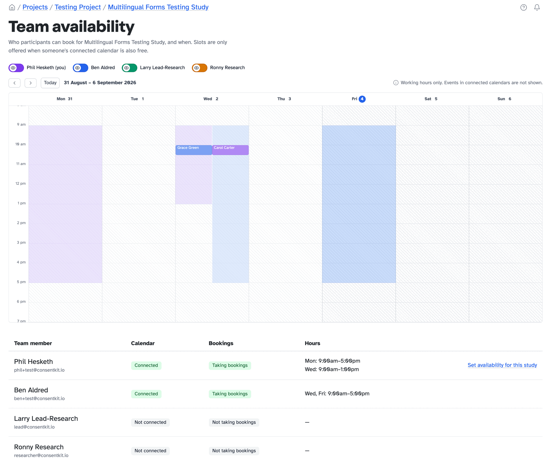 The new team availability calendar for a study: each researcher's connected calendar, whether they are taking bookings, their hours, and the combined bookable time across a week with booked sessions drawn on top