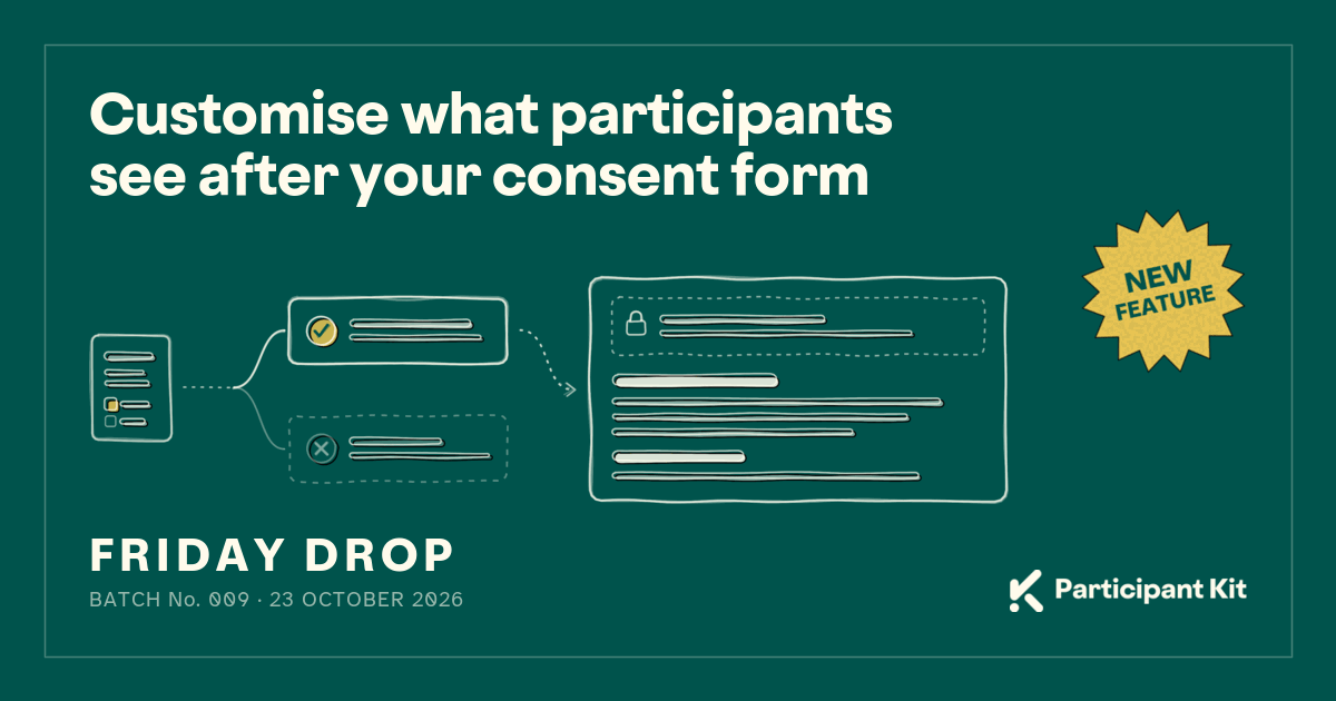 Customise what participants see after your consent form, with a New feature badge. A submitted form splits into two routes, a tick and a cross. When the tick is chosen, the page shows a locked summary block with the researcher's own text written in below it. When the cross is chosen, the page shows the researcher's text with a locked link block at the bottom. Friday Drop, batch number 009